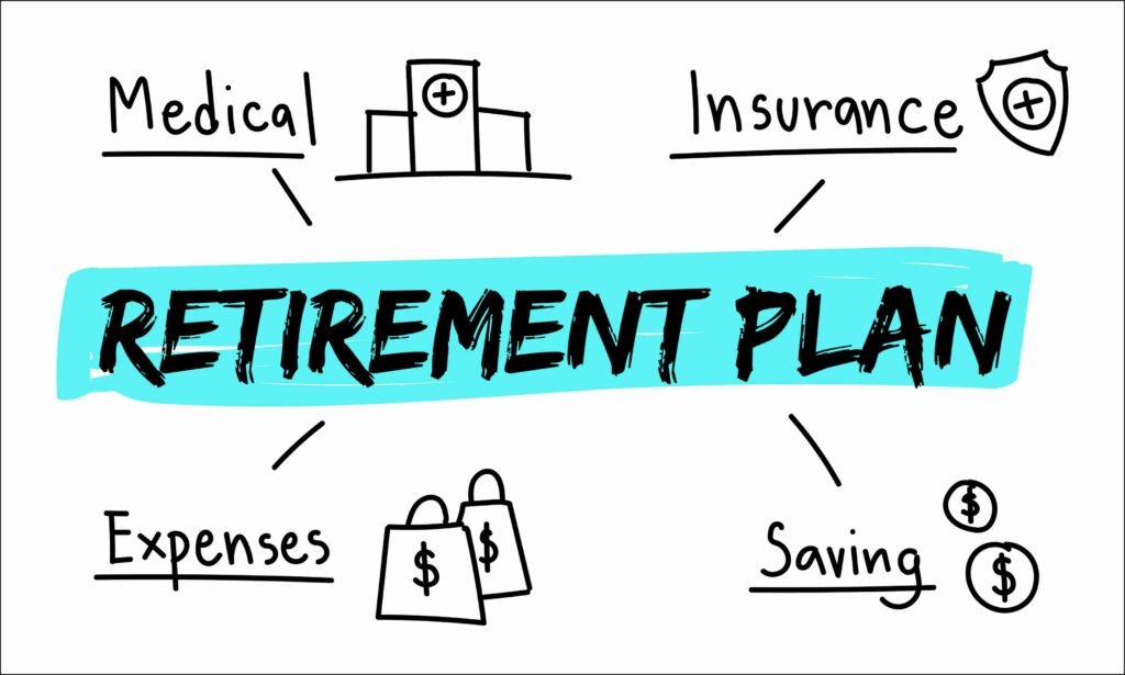 Retirement Savings Plan Calculator