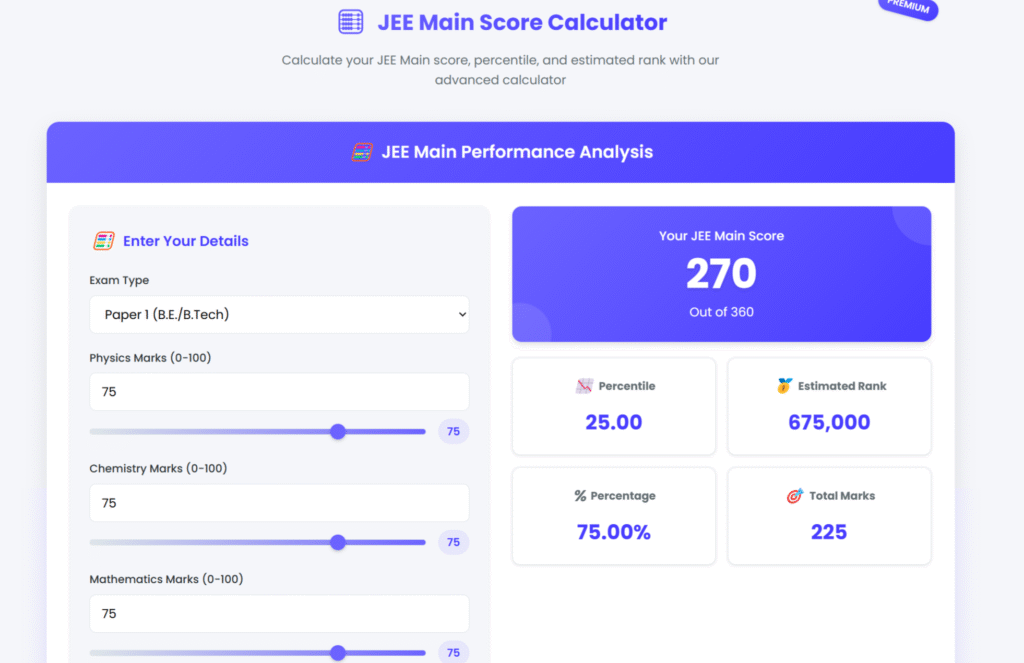 JEE Main Score Calculator